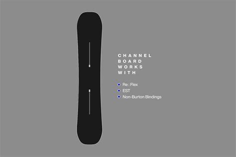 chanel snow board|Snowboard and Binding Compatibility .